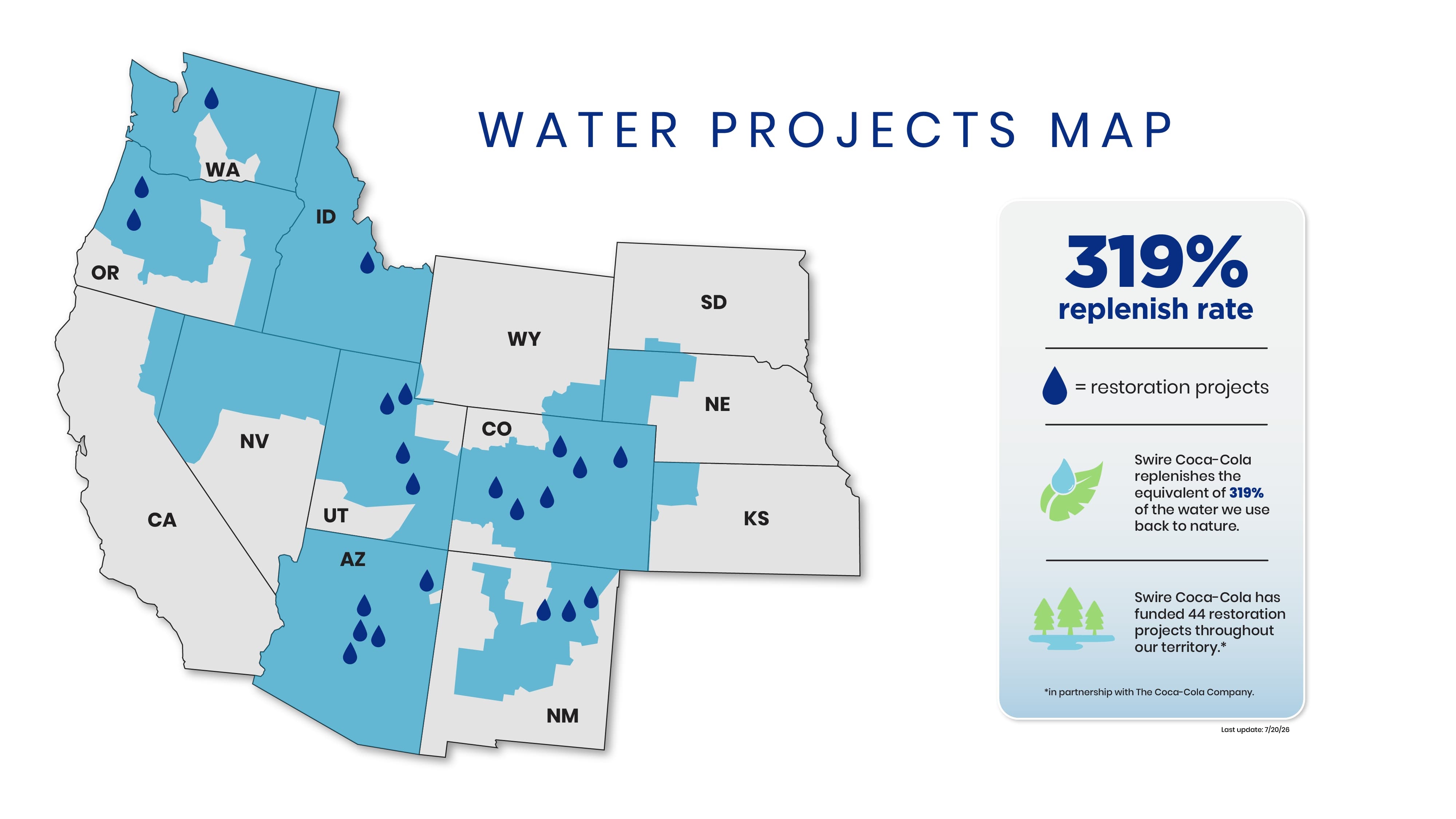 Map of western United States showing water replenish rates, with a 281% replenish rate highlighted.